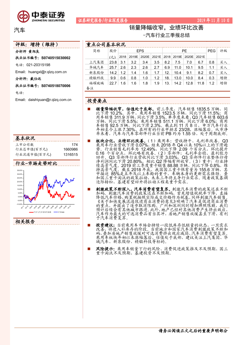 汽车行业三季报总结：销量降幅收窄，业绩环比改善-20191110-中泰证券-18页汽车行业三季报总结：销量降幅收窄，业绩环比改善-20191110-中泰证券-18页_1.png