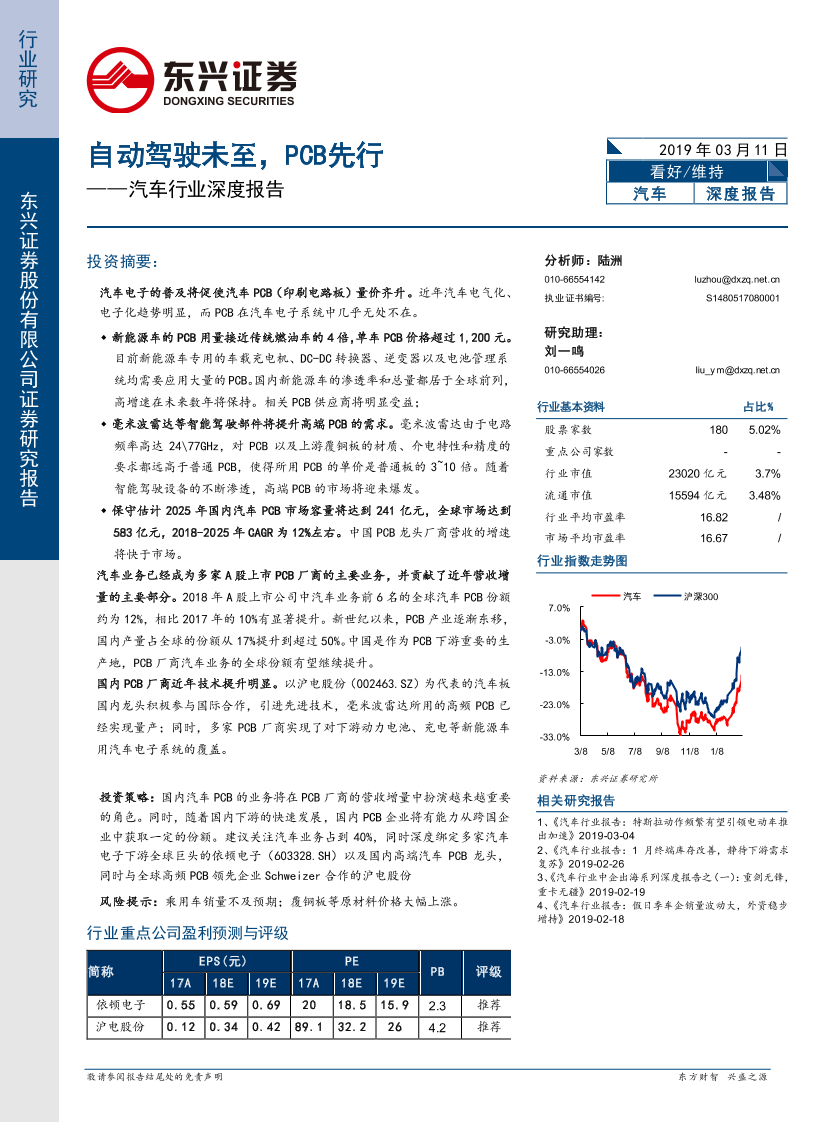 汽车行业深度报告：自动驾驶未至，PCB先行-20190311-东兴证券-22页汽车行业深度报告：自动驾驶未至，PCB先行-20190311-东兴证券-22页_1.png