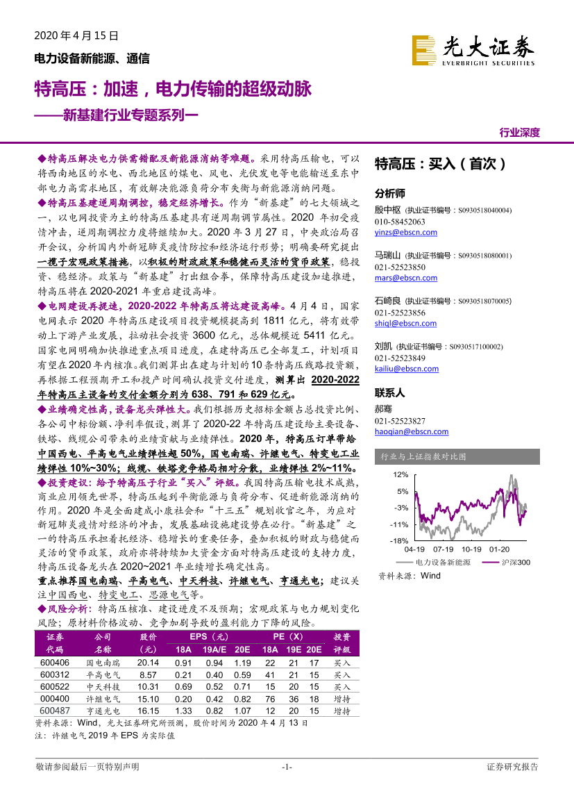 电力设备新能源_、通信行业：新基建行业专题系列一，特高压，加速，电力传输的超级动脉-20200415-光大证券-36页电力设备新能源_、通信行业：新基建行业专题系列一，特高压，加速，电力传输的超级动脉-20200415-光大证券-36页_1.png