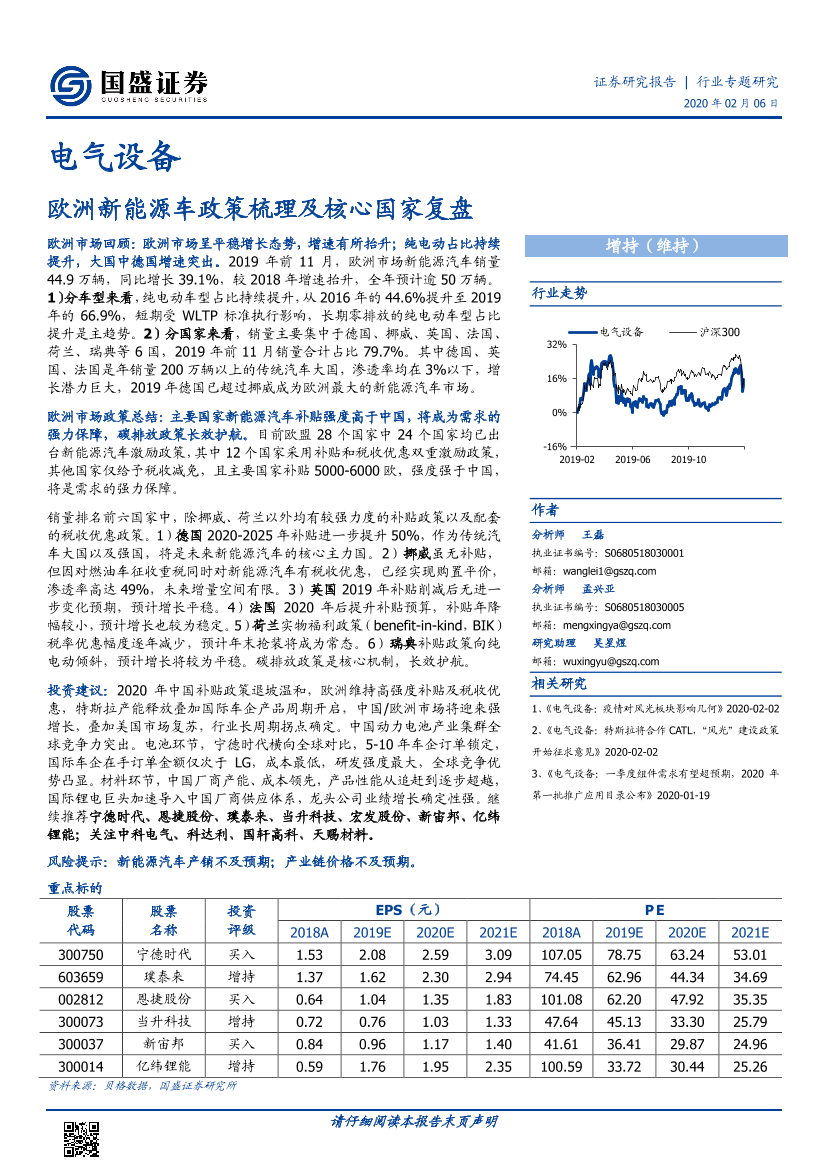 电气设备行业：欧洲新能源车政策梳理及核心国家复盘-20200206-国盛证券-16页电气设备行业：欧洲新能源车政策梳理及核心国家复盘-20200206-国盛证券-16页_1.png