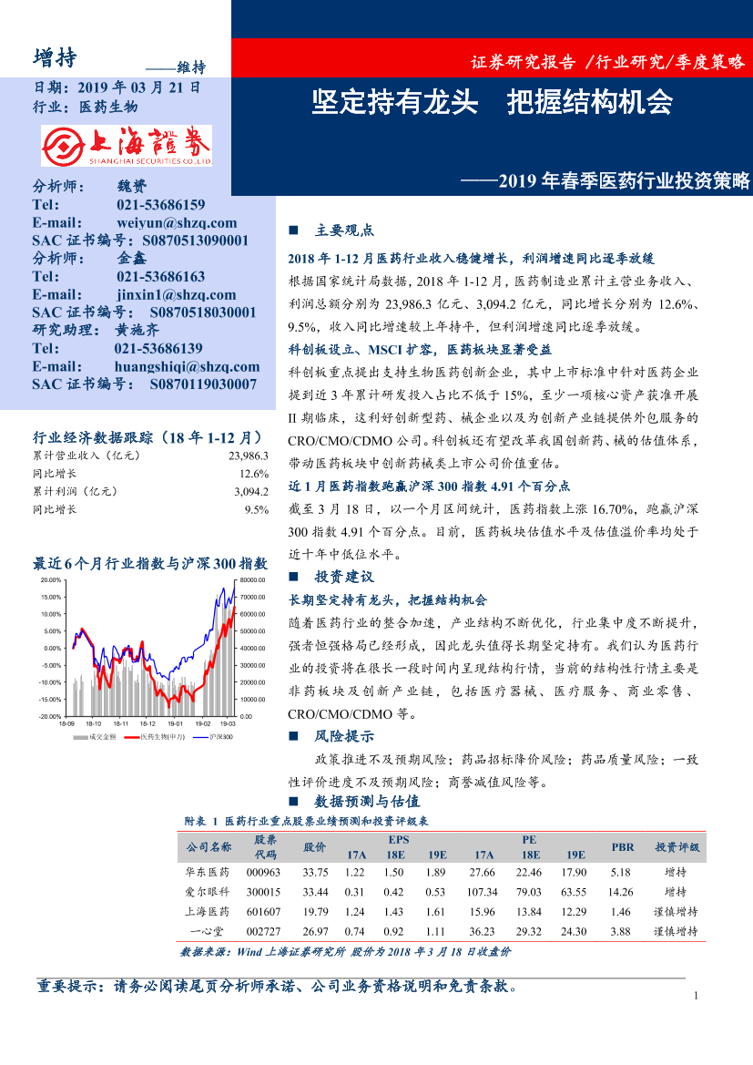 2019年春季医药行业投资策略：坚定持有龙头，把握结构机会-20190321-上海证券-18页2019年春季医药行业投资策略：坚定持有龙头，把握结构机会-20190321-上海证券-18页_1.png