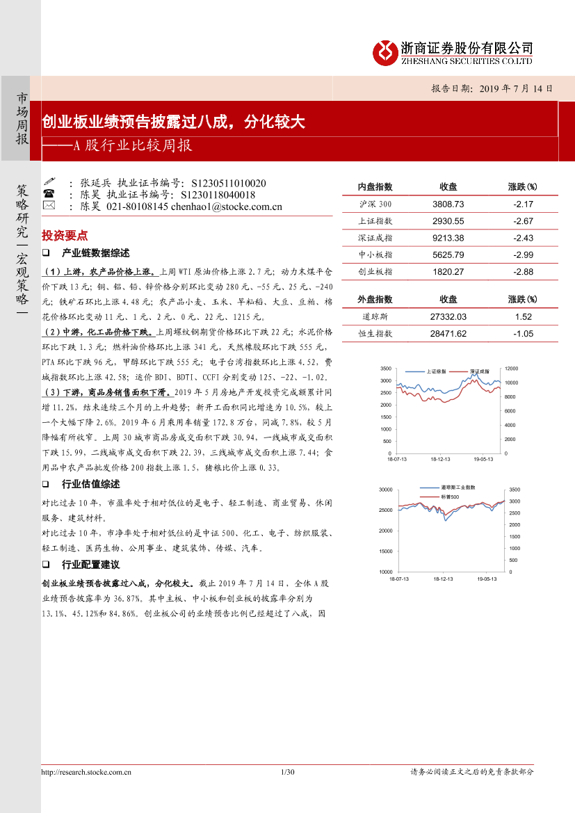 A股行业比较周报：创业板业绩预告披露过八成，分化较大-20190714-浙商证券-30页A股行业比较周报：创业板业绩预告披露过八成，分化较大-20190714-浙商证券-30页_1.png