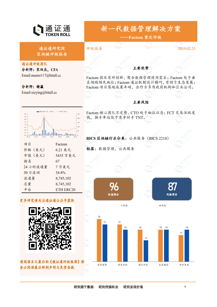 区块链行业评级报告：Factom首次评级，新一代数据管理解决方案-20190225-通证通研究院-13页区块链行业评级报告：Factom首次评级，新一代数据管理解决方案-20190225-通证通研究院-13页_1.png