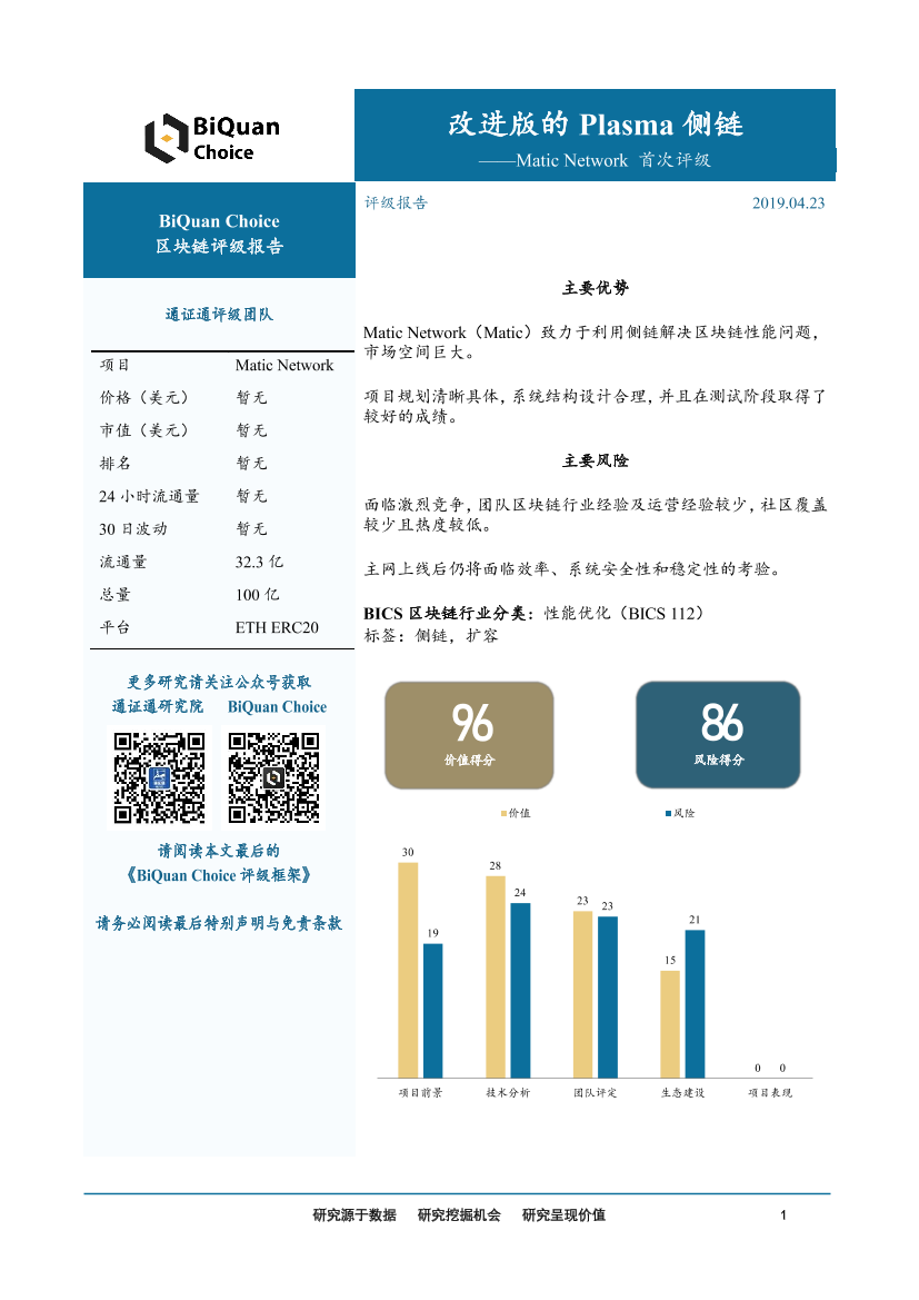 区块链行业评级报告：Matic_Network首次评级，改进版的Plasma侧链-20190423-通证通研究院-11页区块链行业评级报告：Matic_Network首次评级，改进版的Plasma侧链-20190423-通证通研究院-11页_1.png