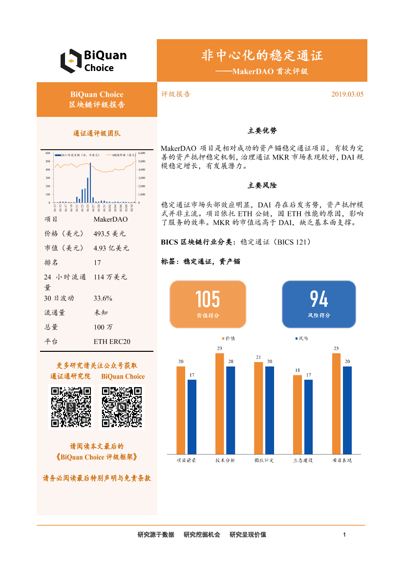 区块链行业：MakerDAO首次评级，非中心化的稳定通证-20190305-通证通研究院-12页区块链行业：MakerDAO首次评级，非中心化的稳定通证-20190305-通证通研究院-12页_1.png