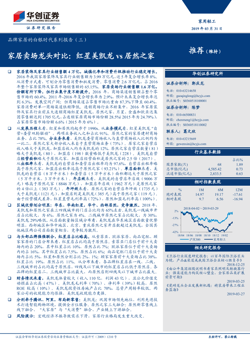 家用轻工行业品牌家居的白银时代系列报告（三）：家居卖场龙头对比，红星美凯龙vs居然之家-20190331-华创证券-28页家用轻工行业品牌家居的白银时代系列报告（三）：家居卖场龙头对比，红星美凯龙vs居然之家-20190331-华创证券-28页_1.png