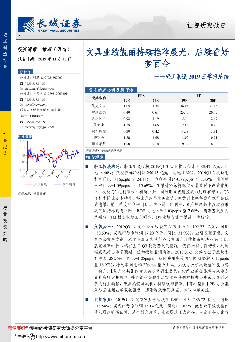 轻工制造行业2019_三季报总结：文具业绩靓丽持续推荐晨光，后续看好梦百合-20191105-长城证券-40页轻工制造行业2019_三季报总结：文具业绩靓丽持续推荐晨光，后续看好梦百合-20191105-长城证券-40页_1.png