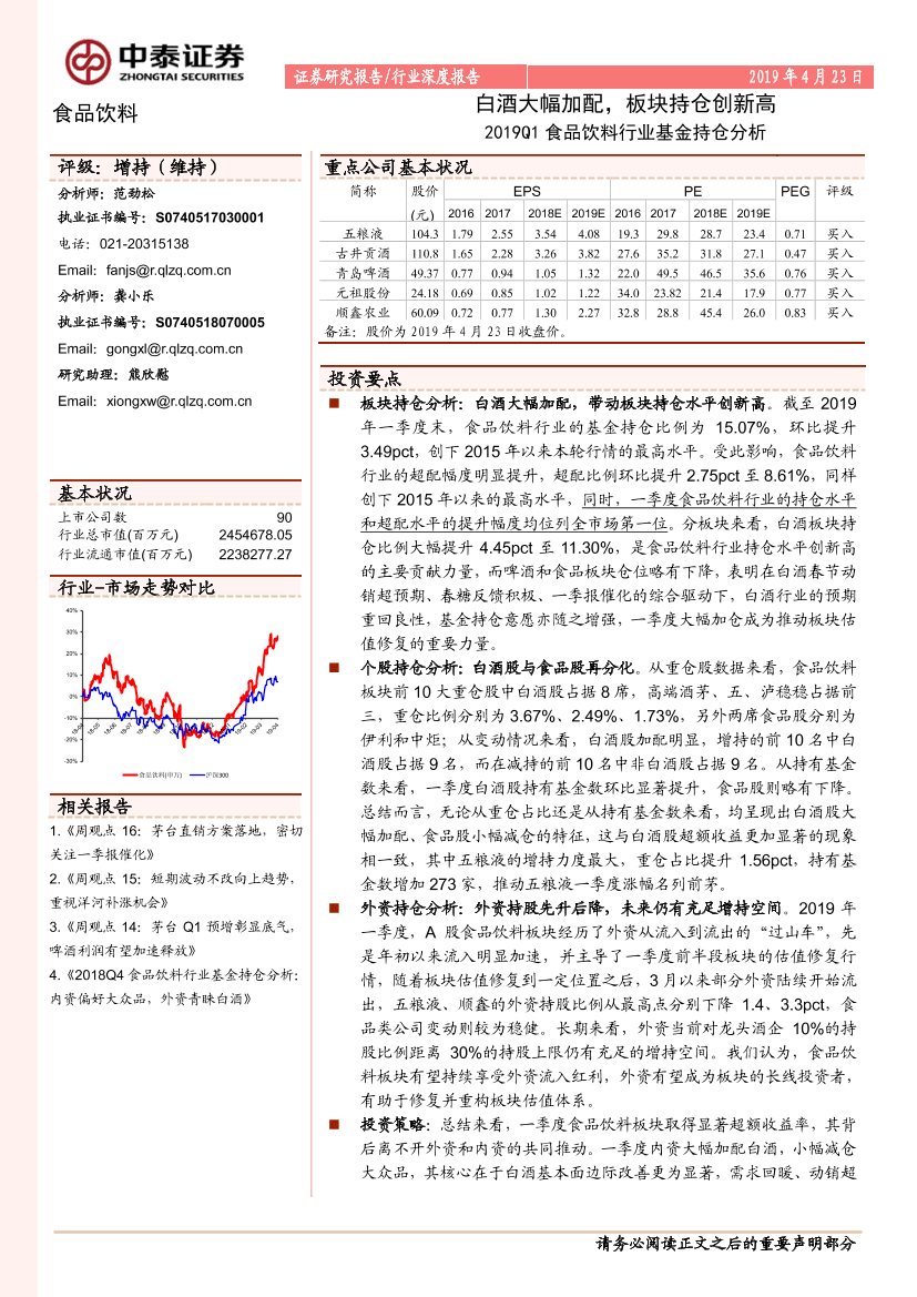 2019年1季度食品饮料行业基金持仓分析：白酒大幅加配，板块持仓创新高-20190423-中泰证券-11页2019年1季度食品饮料行业基金持仓分析：白酒大幅加配，板块持仓创新高-20190423-中泰证券-11页_1.png