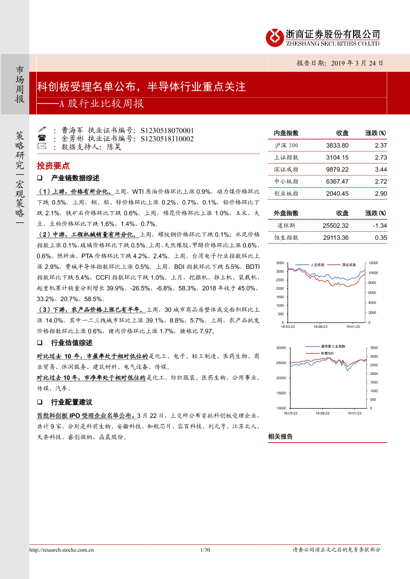 A股行业比较周报：科创板受理名单公布，半导体行业重点关注-20190324-浙商证券-30页A股行业比较周报：科创板受理名单公布，半导体行业重点关注-20190324-浙商证券-30页_1.png