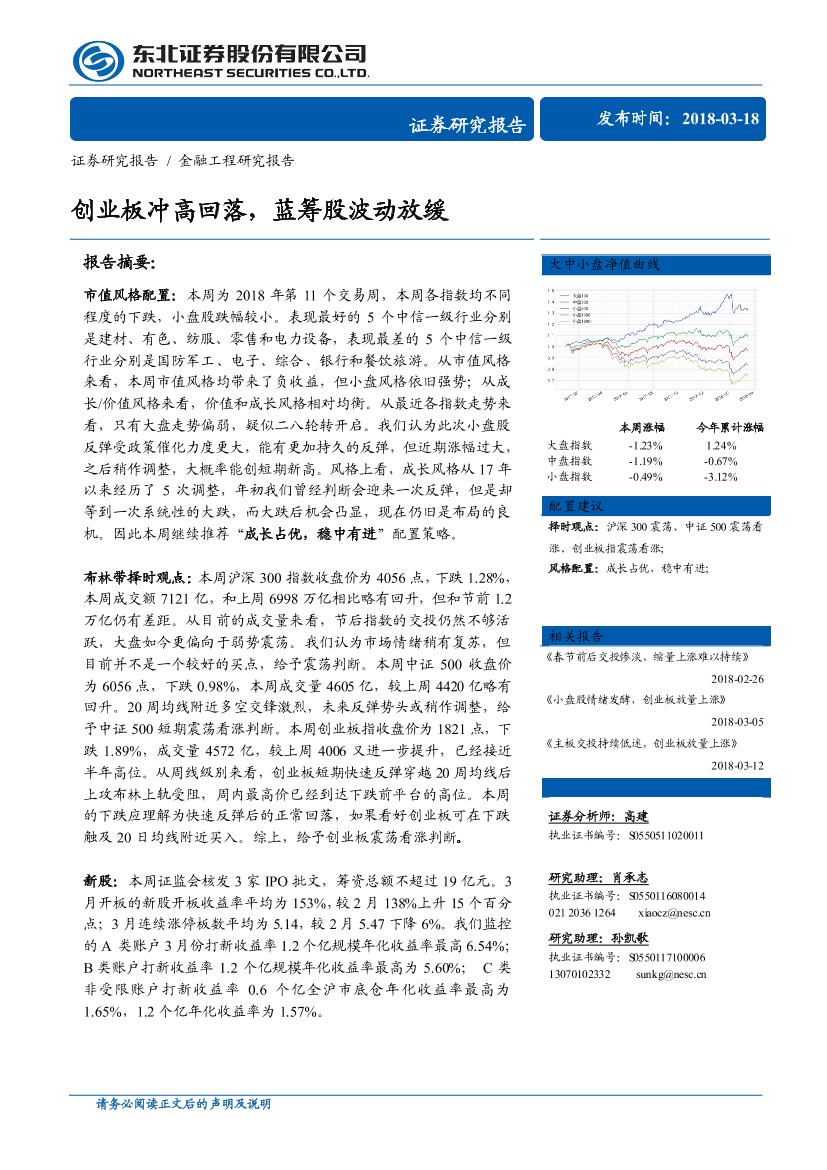 东北证券_20180318_金融工程研究报告：创业板冲高回落，蓝筹股波动放缓东北证券_20180318_金融工程研究报告：创业板冲高回落，蓝筹股波动放缓_1.png