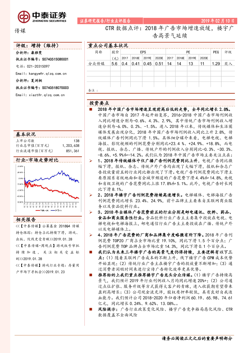 传媒行业：CTR数据点评，2018年广告市场增速放缓，楼宇广告高景气延续-20190210-中泰证券-11页传媒行业：CTR数据点评，2018年广告市场增速放缓，楼宇广告高景气延续-20190210-中泰证券-11页_1.png