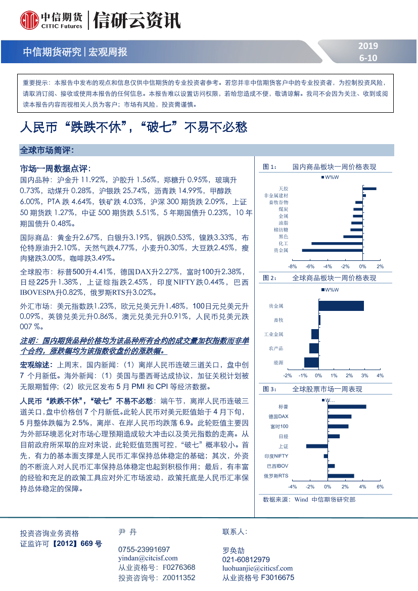 宏观周报：人民币“跌跌不休”，“破七”不易不必愁-20190610-中信期货-22页宏观周报：人民币“跌跌不休”，“破七”不易不必愁-20190610-中信期货-22页_1.png