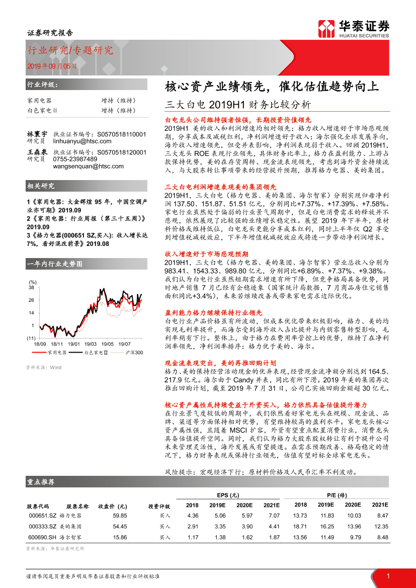 家用电器行业三大白电2019H1财务比较分析：核心资产业绩领先，催化估值趋势向上-20190905-华泰证券-16页家用电器行业三大白电2019H1财务比较分析：核心资产业绩领先，催化估值趋势向上-20190905-华泰证券-16页_1.png