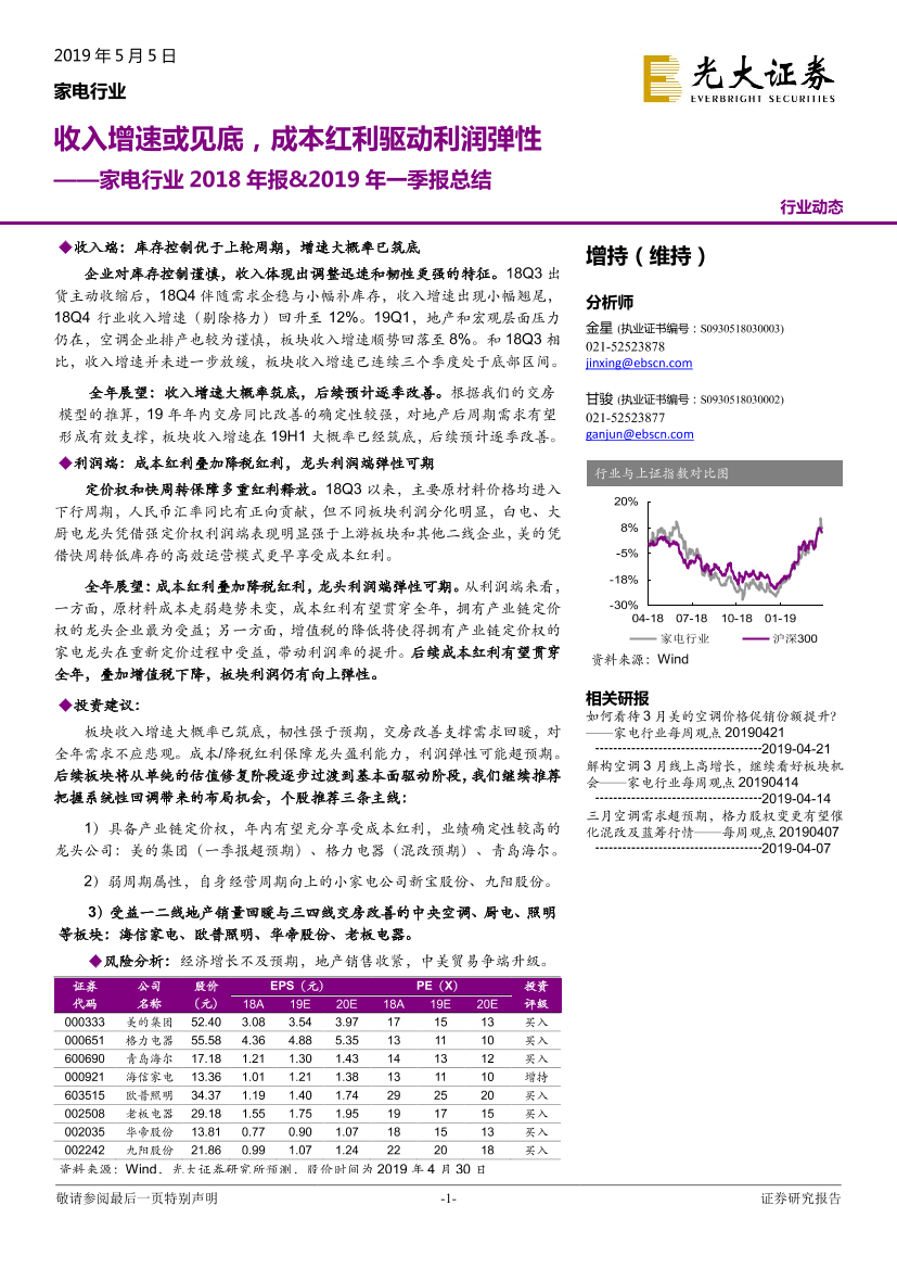 家电行业2018年报&2019年一季报总结：收入增速或见底，成本红利驱动利润弹性-20190505-光大证券-20页家电行业2018年报&2019年一季报总结：收入增速或见底，成本红利驱动利润弹性-20190505-光大证券-20页_1.png