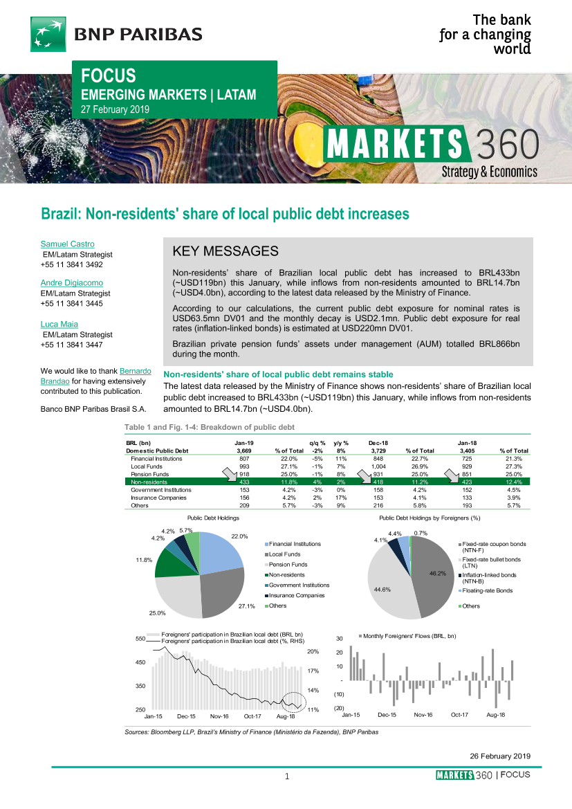 巴黎银行-新兴市场-宏观策略-巴西：地方公共债务中的非居民债务所占份额增加-20190226-10页巴黎银行-新兴市场-宏观策略-巴西：地方公共债务中的非居民债务所占份额增加-20190226-10页_1.png