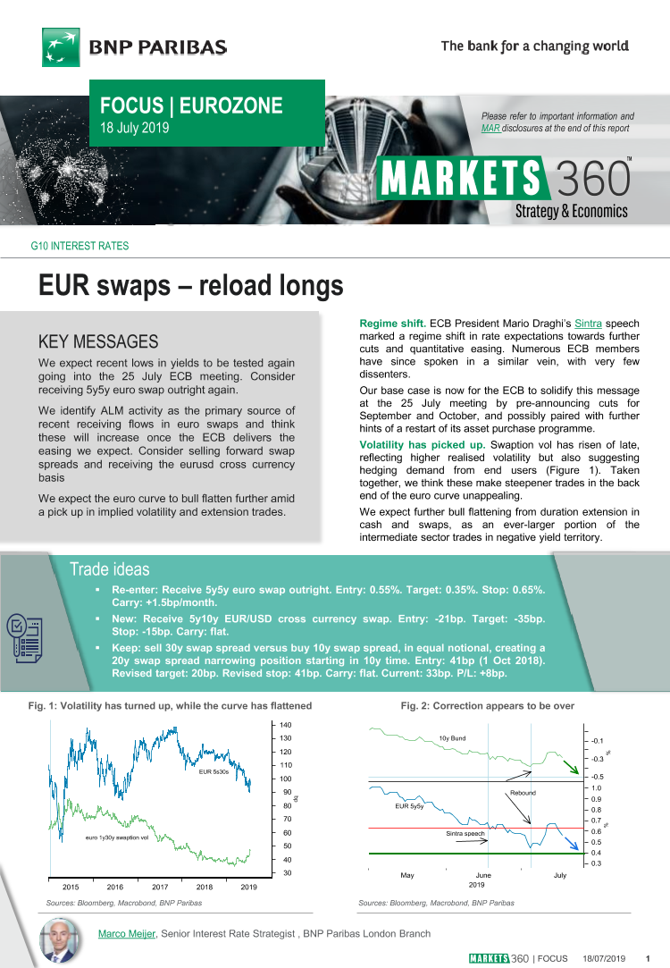巴黎银行-欧洲-外汇策略-欧元掉期：重新载入多头仓位-20190718-8页巴黎银行-欧洲-外汇策略-欧元掉期：重新载入多头仓位-20190718-8页_1.png