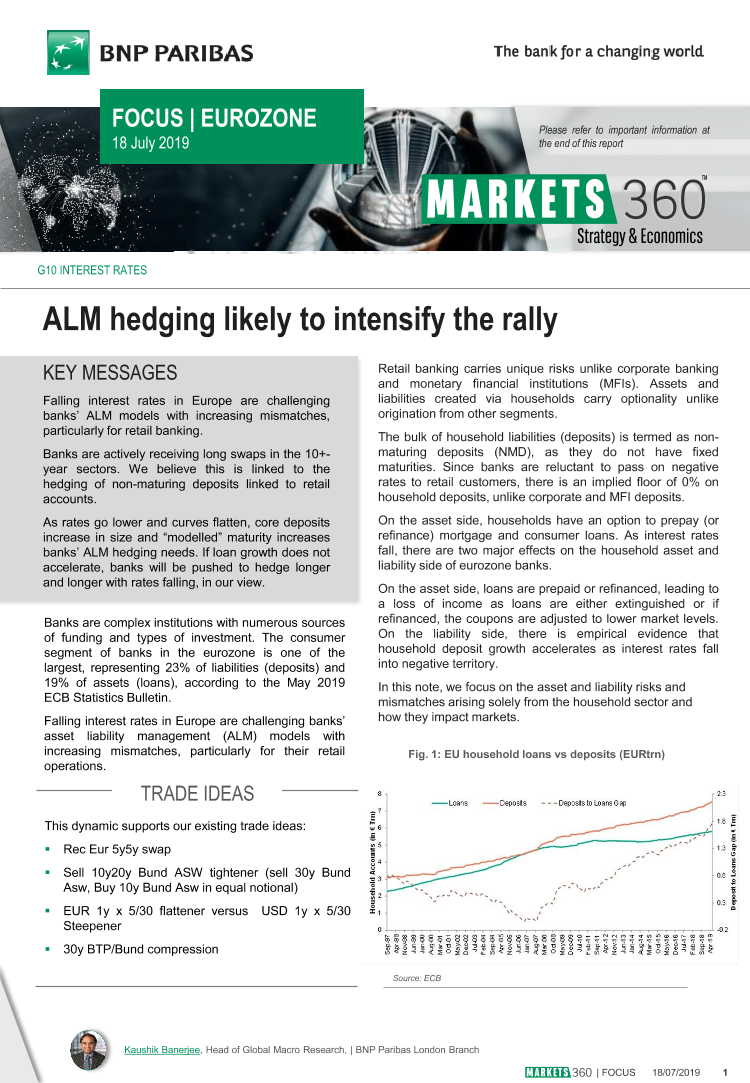 巴黎银行-欧洲-投资策略-ALM对冲可能加剧复苏-20190718-12页巴黎银行-欧洲-投资策略-ALM对冲可能加剧复苏-20190718-12页_1.png