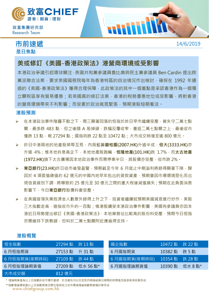 市前速递-20190614-致富证券-13页市前速递-20190614-致富证券-13页_1.png