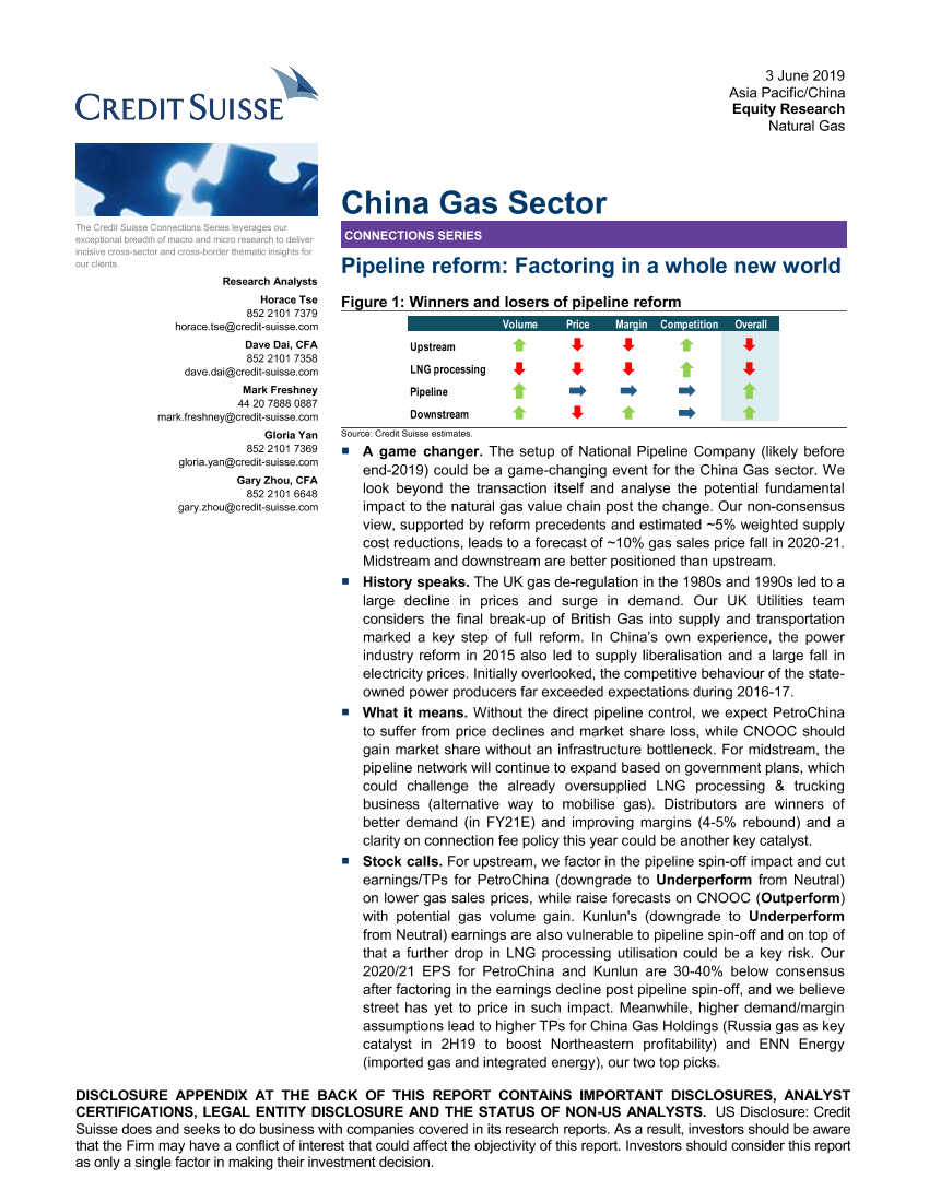 瑞信-中国-天然气行业-中国天然气行业：管理改造——构造全新的世界-2019.6.3-71页瑞信-中国-天然气行业-中国天然气行业：管理改造——构造全新的世界-2019.6.3-71页_1.png