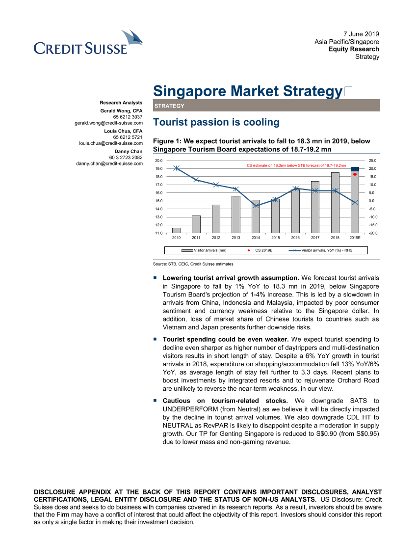 瑞信-亚太地区-股票策略-新加坡市场策略：游客热情降温-2019.6.7-25页瑞信-亚太地区-股票策略-新加坡市场策略：游客热情降温-2019.6.7-25页_1.png