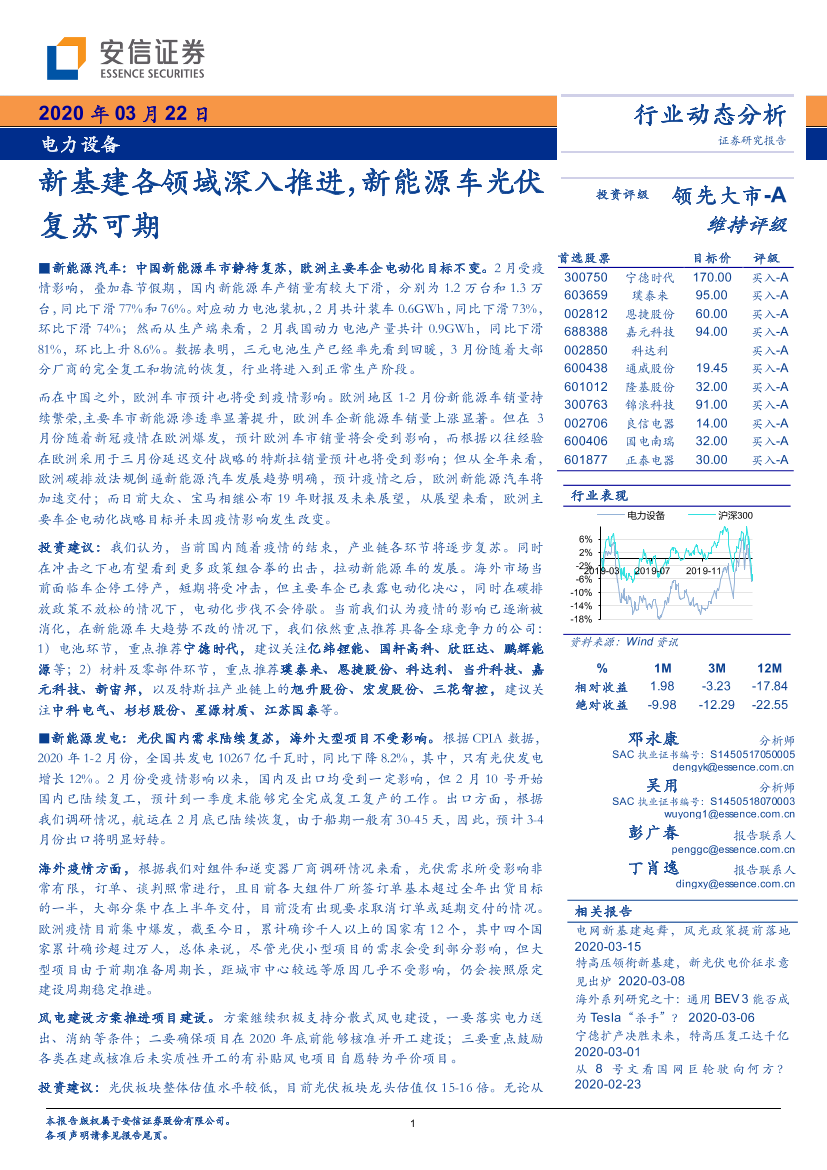 电力设备行业：新基建各领域深入推进，新能源车光伏复苏可期-20200322-安信证券-19页电力设备行业：新基建各领域深入推进，新能源车光伏复苏可期-20200322-安信证券-19页_1.png