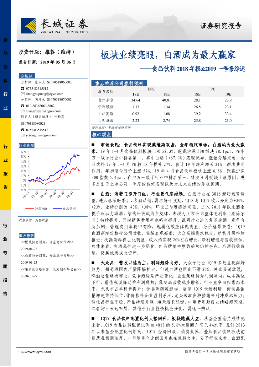 食品饮料行业2018年报&2019一季报综述：板块业绩亮眼，白酒成为最大赢家-20190506-长城证券-36页食品饮料行业2018年报&2019一季报综述：板块业绩亮眼，白酒成为最大赢家-20190506-长城证券-36页_1.png