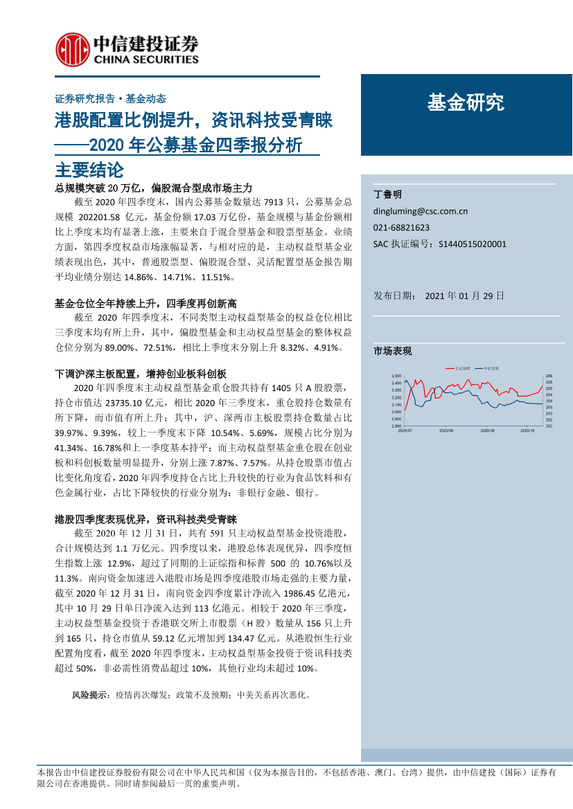2020年公募基金四季报分析：港股配置比例提升，资讯科技受青睐-20210129-中信建投-14页2020年公募基金四季报分析：港股配置比例提升，资讯科技受青睐-20210129-中信建投-14页_1.png