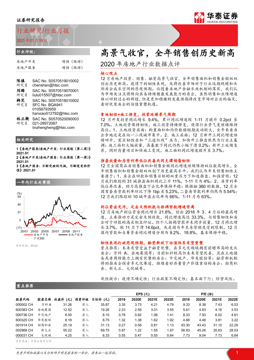 2020年房地产行业数据点评：高景气收官，全年销售创历史新高-20210119-华泰证券-17页2020年房地产行业数据点评：高景气收官，全年销售创历史新高-20210119-华泰证券-17页_1.png