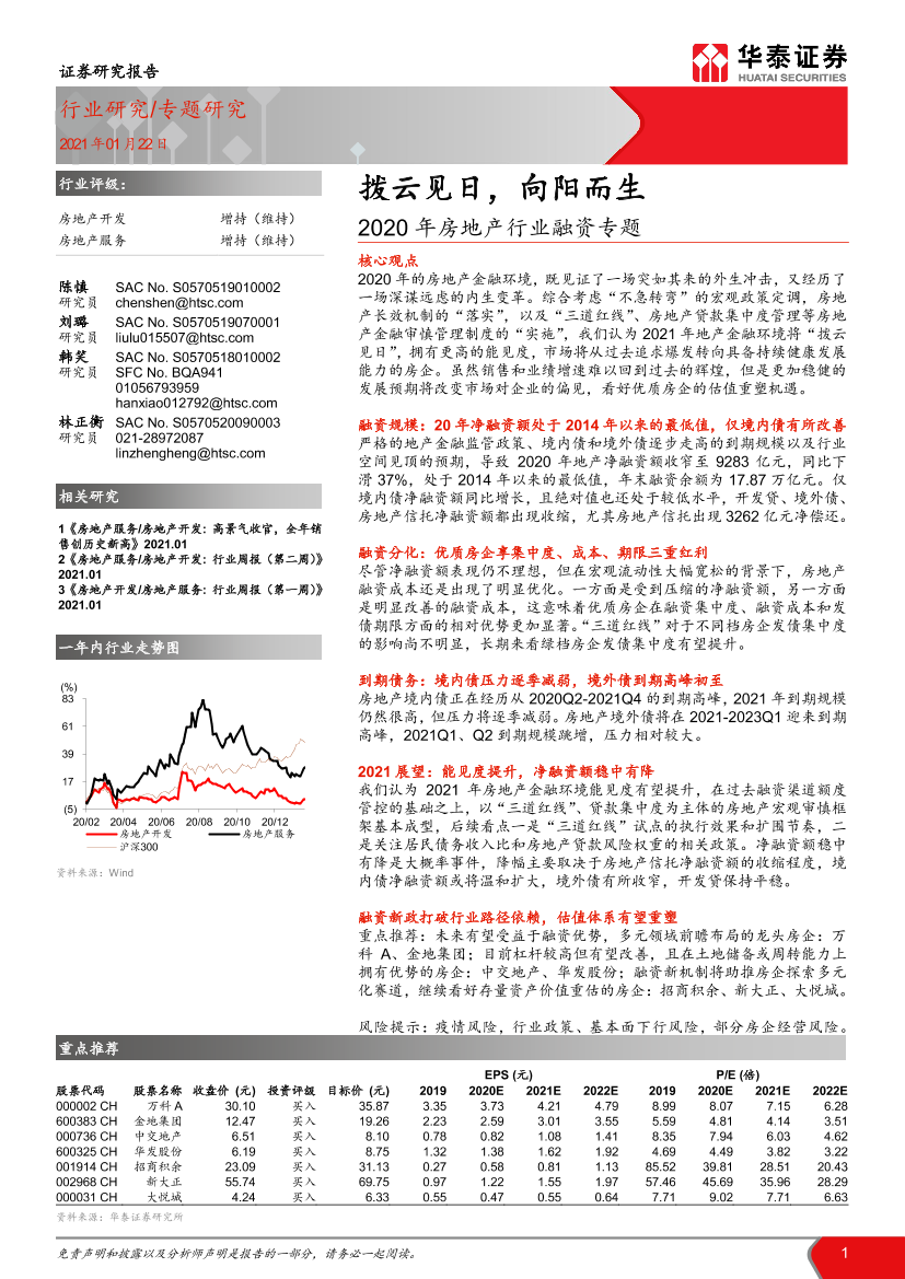 2020年房地产行业融资专题：_拨云见日，向阳而生-20210122-华泰证券-23页2020年房地产行业融资专题：_拨云见日，向阳而生-20210122-华泰证券-23页_1.png