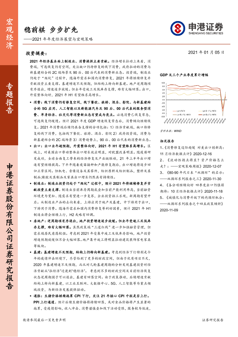 2021年年度经济展望与宏观策略：稳前棋，步步扩先-20210105-申港证券-51页2021年年度经济展望与宏观策略：稳前棋，步步扩先-20210105-申港证券-51页_1.png