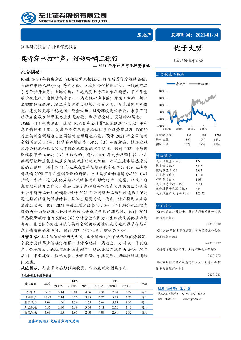 2021年房地产行业投资策略：莫听穿林打叶声，何妨吟啸且徐行-20210104-东北证券-41页2021年房地产行业投资策略：莫听穿林打叶声，何妨吟啸且徐行-20210104-东北证券-41页_1.png