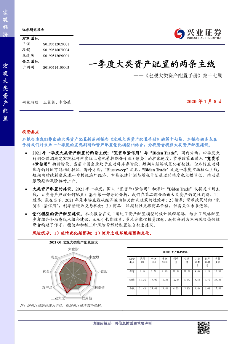 《宏观大类资产配置手册》第十七期：一季度大类资产配置的两条主线-20210108-兴业证券-34页《宏观大类资产配置手册》第十七期：一季度大类资产配置的两条主线-20210108-兴业证券-34页_1.png