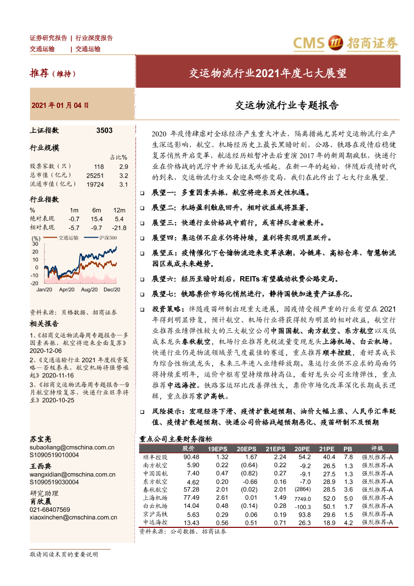 交运物流行业专题报告：交运物流行业2021年度七大展望-20210104-招商证券-21页交运物流行业专题报告：交运物流行业2021年度七大展望-20210104-招商证券-21页_1.png