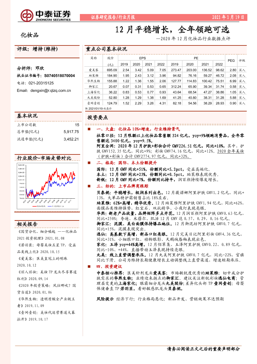 化妆品行业2020年12月化妆品行业数据点评：12月平稳增长，全年领跑可选-20210119-中泰证券-21页化妆品行业2020年12月化妆品行业数据点评：12月平稳增长，全年领跑可选-20210119-中泰证券-21页_1.png