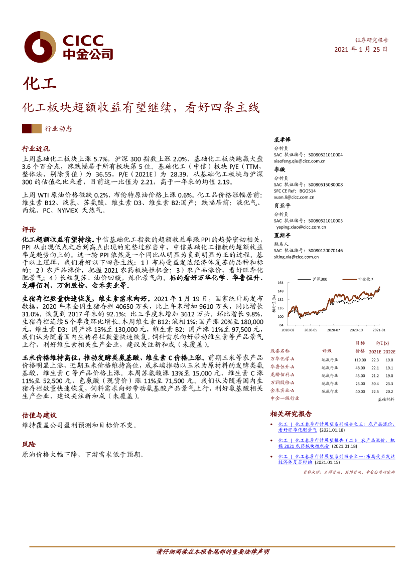 化工行业：化工板块超额收益有望继续，看好四条主线-20210125-中金公司-21页化工行业：化工板块超额收益有望继续，看好四条主线-20210125-中金公司-21页_1.png
