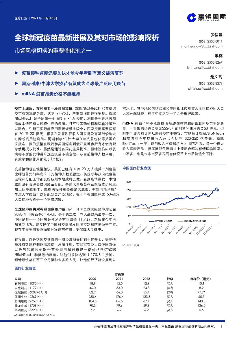 医疗行业市场风格切换的重要催化剂之一：全球新冠疫苗最新进展及其对市场的影响探析-20210113-建银国际-17页医疗行业市场风格切换的重要催化剂之一：全球新冠疫苗最新进展及其对市场的影响探析-20210113-建银国际-17页_1.png