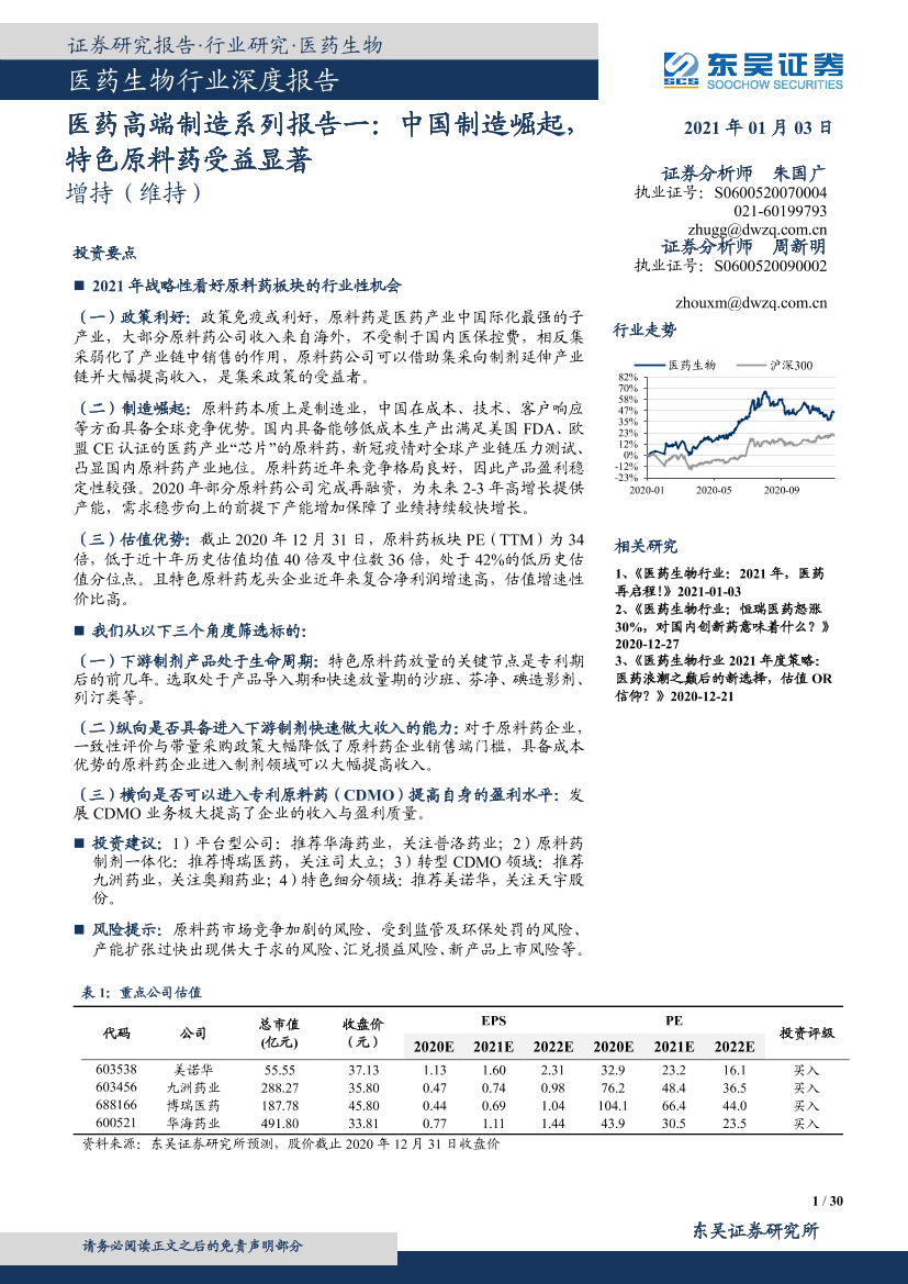 医药生物行业深度报告：医药高端制造系列报告一，中国制造崛起，特色原料药受益显著-20210103-东吴证券-30页医药生物行业深度报告：医药高端制造系列报告一，中国制造崛起，特色原料药受益显著-20210103-东吴证券-30页_1.png