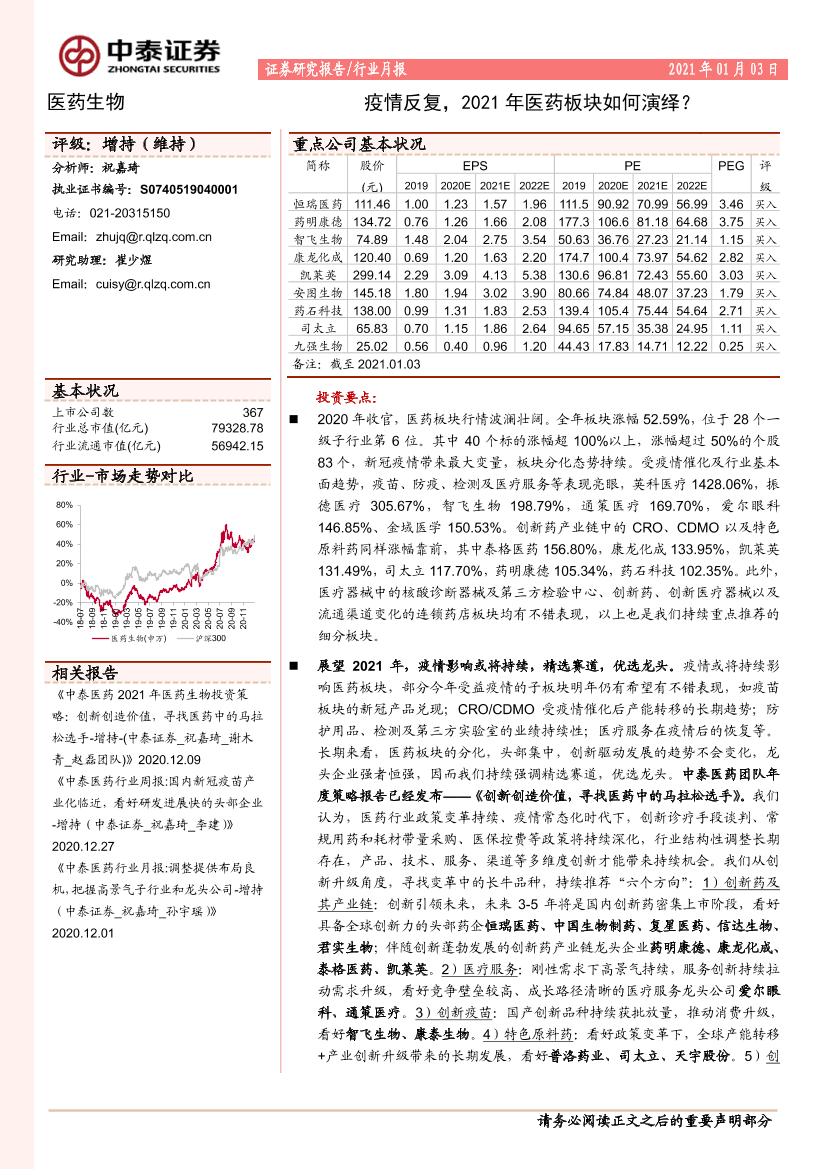 医药生物行业：疫情反复，2021年医药板块如何演绎？-20210103-中泰证券-24页医药生物行业：疫情反复，2021年医药板块如何演绎？-20210103-中泰证券-24页_1.png