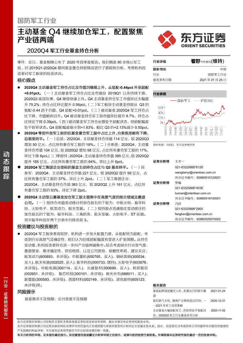 国防军工行业2020Q4军工行业基金持仓分析：主动基金Q4继续加仓军工，配置聚焦产业链两端-20210125-东方证券-11页国防军工行业2020Q4军工行业基金持仓分析：主动基金Q4继续加仓军工，配置聚焦产业链两端-20210125-东方证券-11页_1.png
