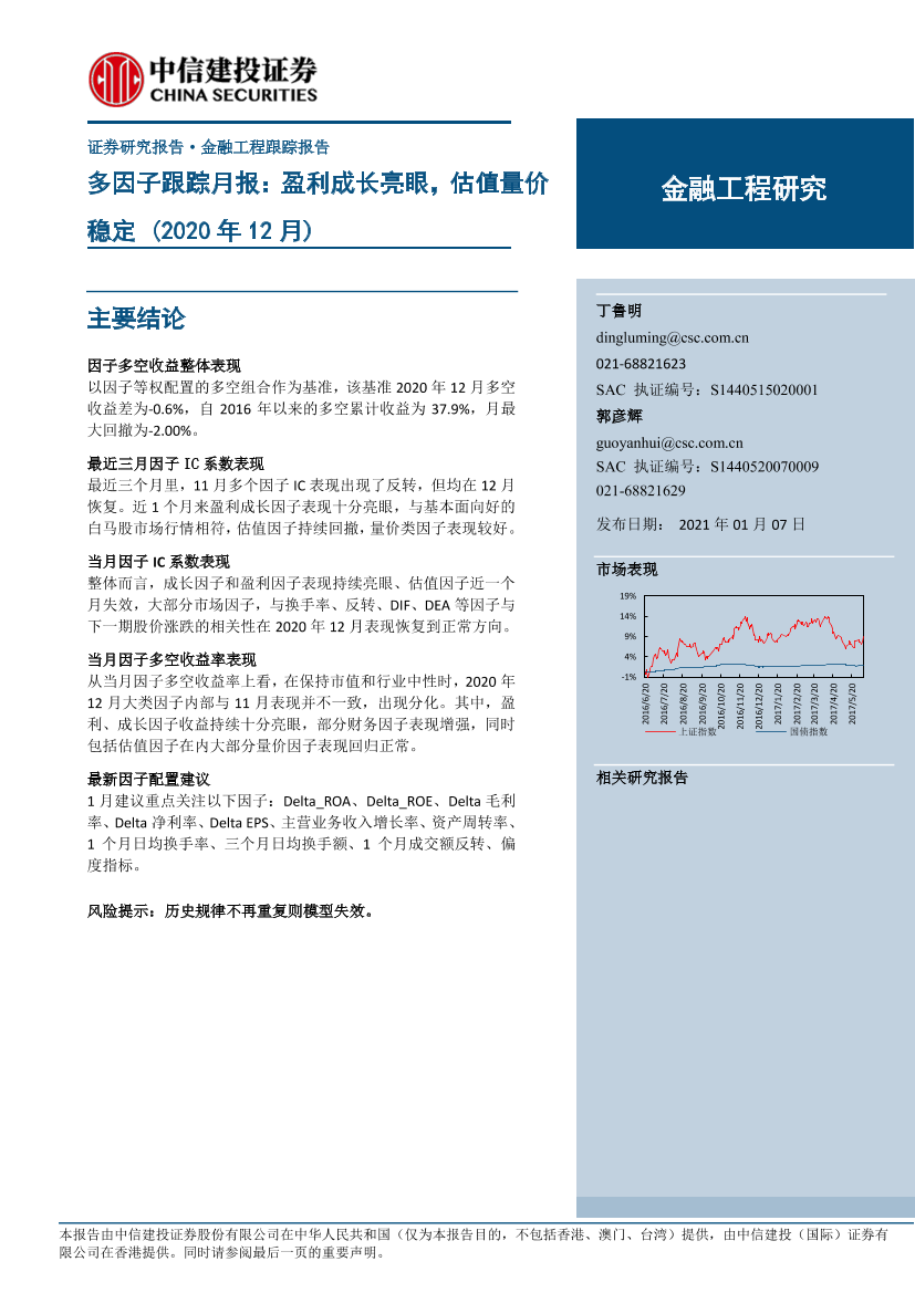 多因子跟踪月报：盈利成长亮眼，估值量价稳定（2020年12月）-20210107-中信建投-14页多因子跟踪月报：盈利成长亮眼，估值量价稳定（2020年12月）-20210107-中信建投-14页_1.png