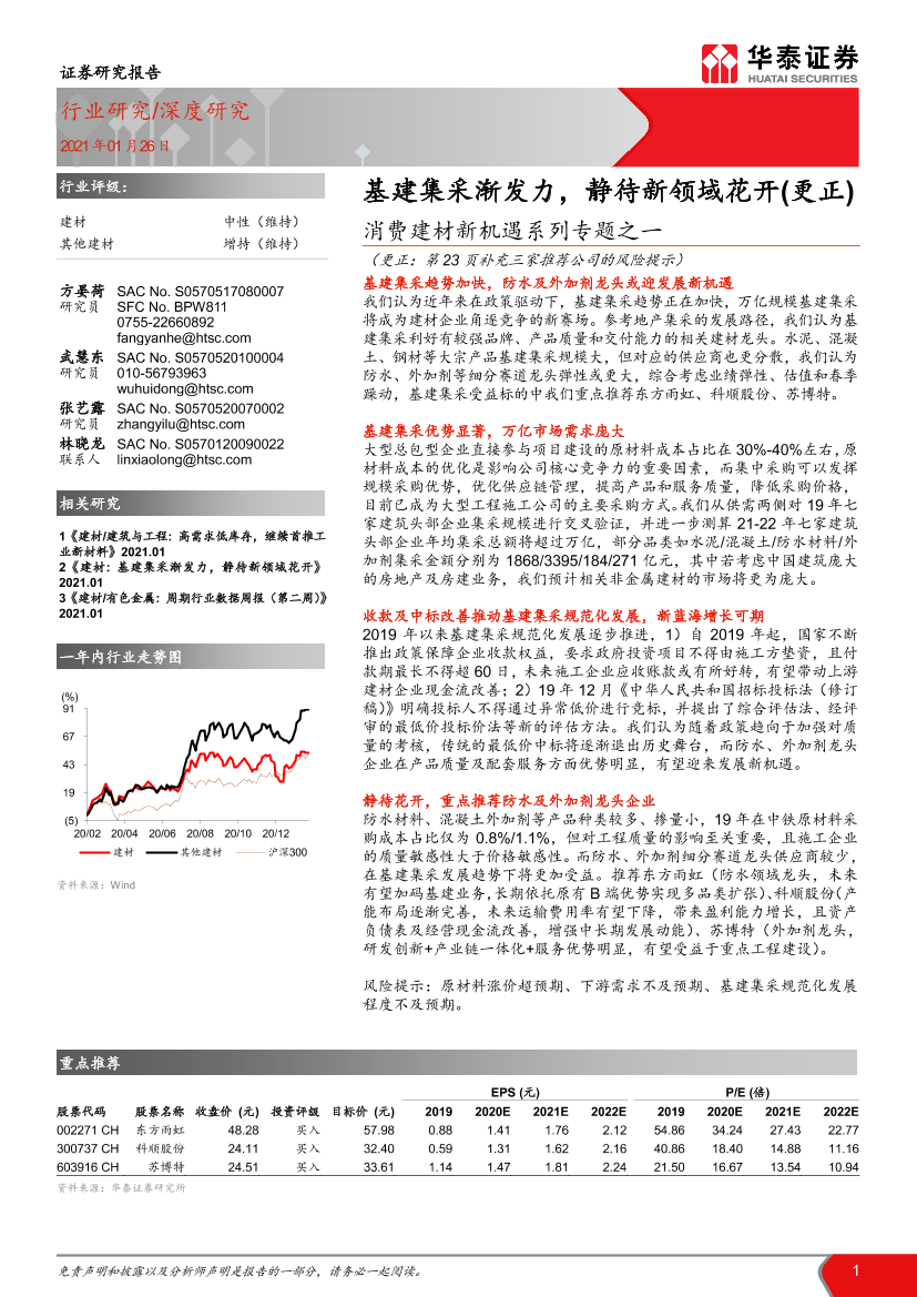 建材行业消费建材新机遇系列专题之一：_基建集采渐发力，静待新领域花开（更正）-20210126-华泰证券-27页建材行业消费建材新机遇系列专题之一：_基建集采渐发力，静待新领域花开（更正）-20210126-华泰证券-27页_1.png