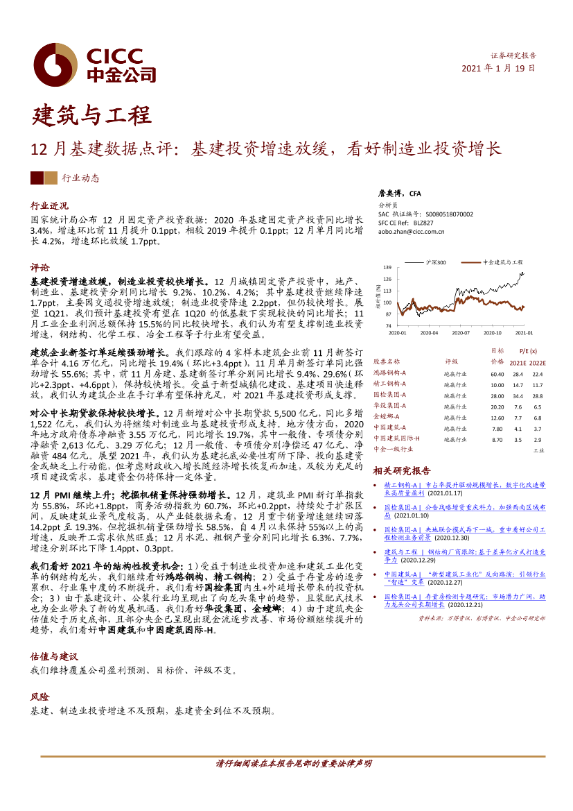 建筑与工程行业12月基建数据点评：基建投资增速放缓，看好制造业投资增长-20210119-中金公司-17页建筑与工程行业12月基建数据点评：基建投资增速放缓，看好制造业投资增长-20210119-中金公司-17页_1.png