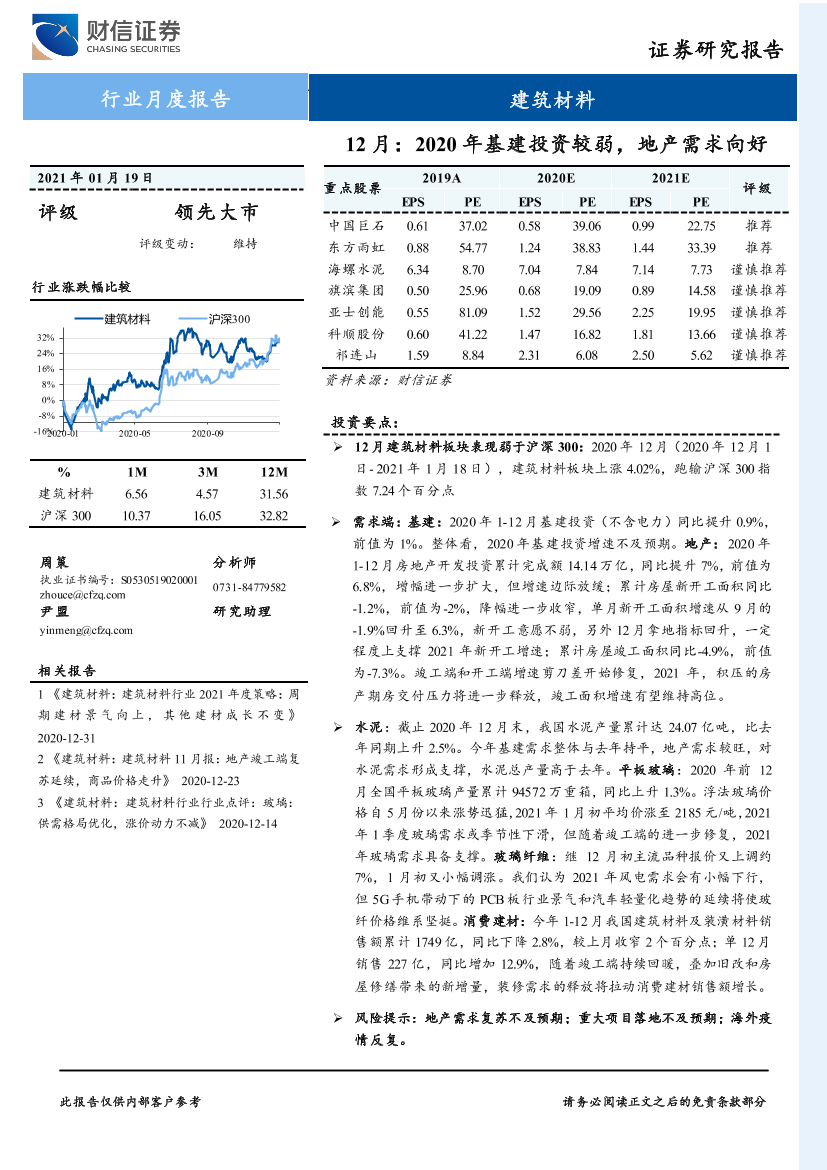 建筑材料行业12月月度报告：2020年基建投资较弱，地产需求向好-20210119-财信证券-11页建筑材料行业12月月度报告：2020年基建投资较弱，地产需求向好-20210119-财信证券-11页_1.png