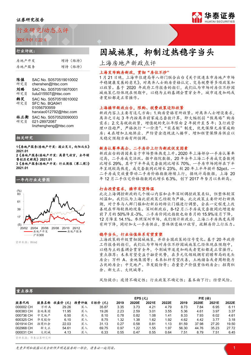 房地产开发行业上海房地产新政点评：因城施策，抑制过热稳字当头-20210122-华泰证券-11页房地产开发行业上海房地产新政点评：因城施策，抑制过热稳字当头-20210122-华泰证券-11页_1.png