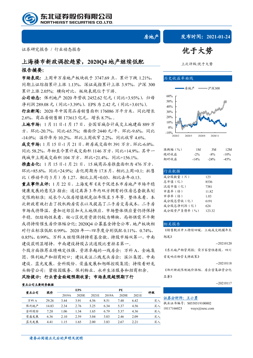 房地产行业动态报告：上海楼市新政调控趋紧，2020Q4地产继续低配-20210124-东北证券-33页房地产行业动态报告：上海楼市新政调控趋紧，2020Q4地产继续低配-20210124-东北证券-33页_1.png