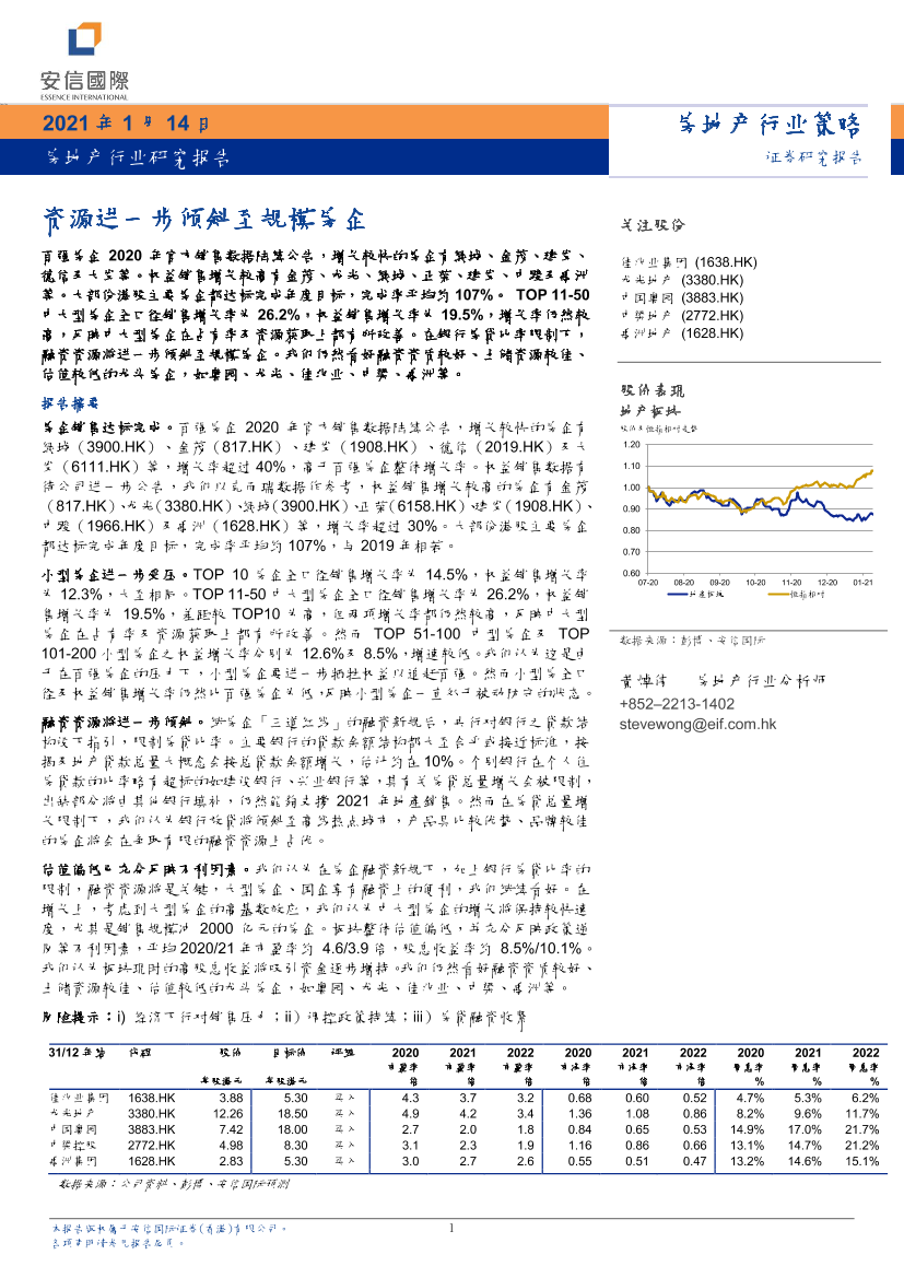 房地产行业研究报告：资源进一步倾斜至规模房企-20210114-安信国际-11页房地产行业研究报告：资源进一步倾斜至规模房企-20210114-安信国际-11页_1.png