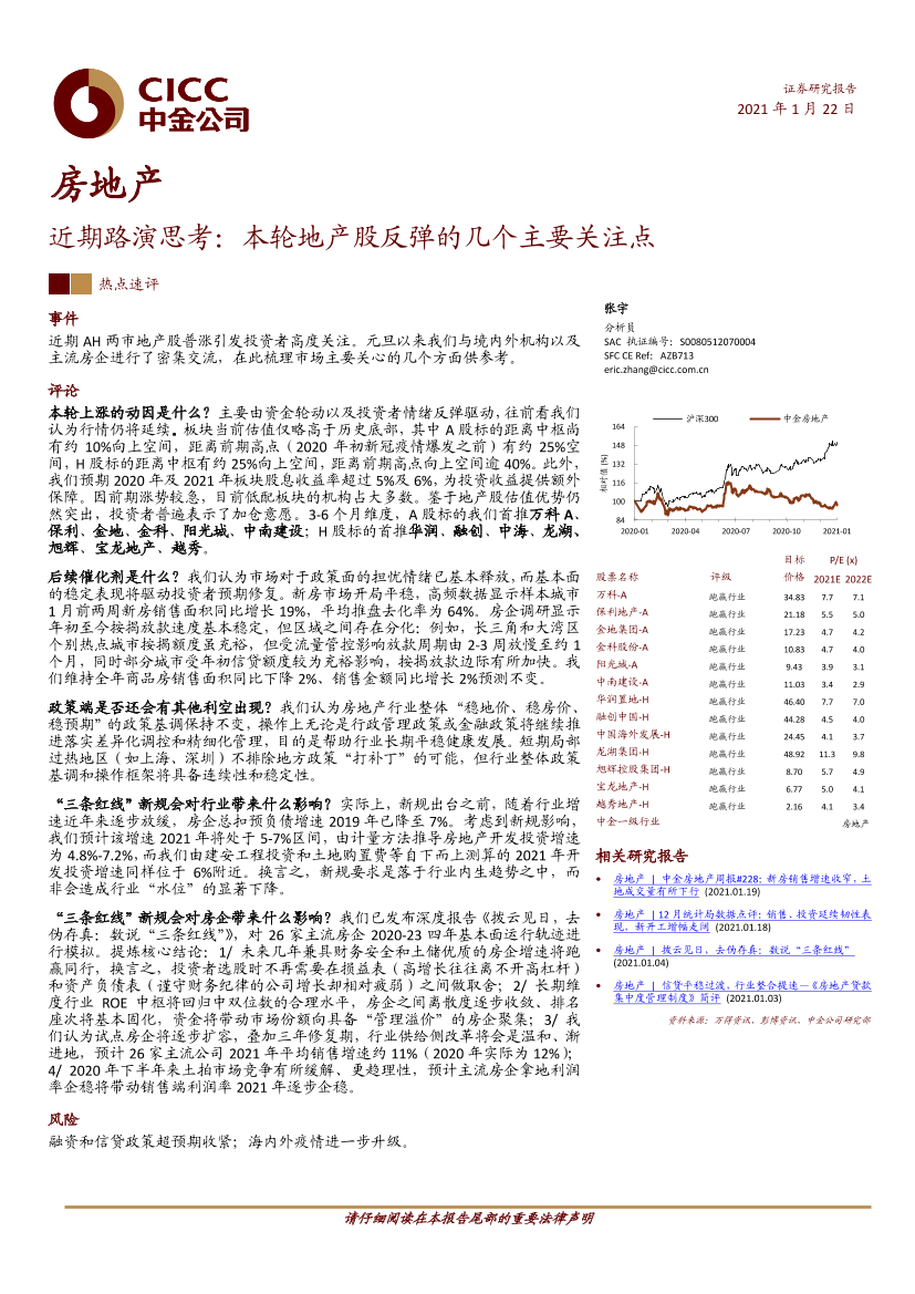 房地产行业近期路演思考：本轮地产股反弹的几个主要关注点-20210122-中金公司-11页房地产行业近期路演思考：本轮地产股反弹的几个主要关注点-20210122-中金公司-11页_1.png