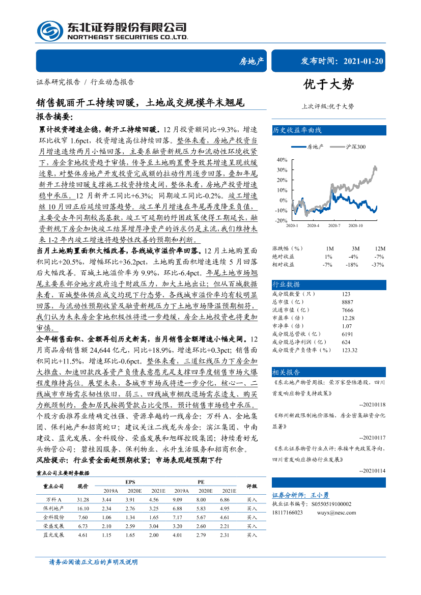 房地产行业：销售靓丽开工持续回暖，土地成交规模年末翘尾-20210120-东北证券-19页房地产行业：销售靓丽开工持续回暖，土地成交规模年末翘尾-20210120-东北证券-19页_1.png