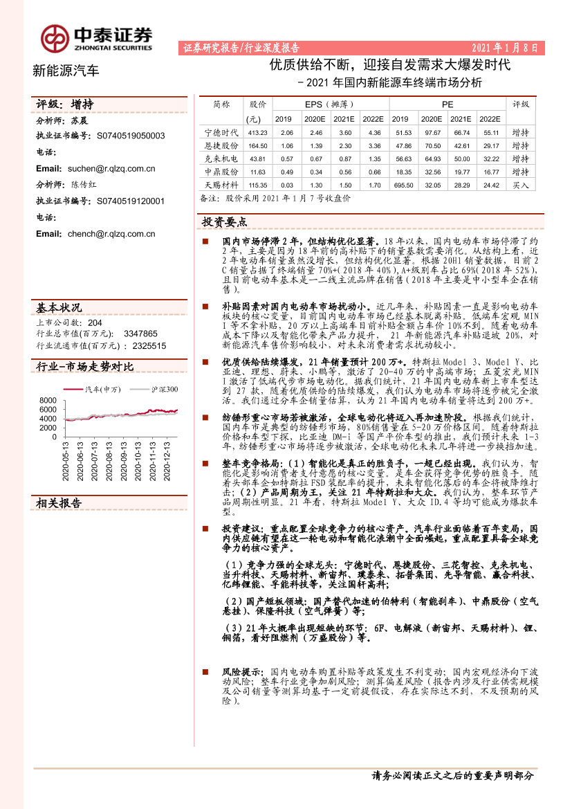 新能源汽车行业2021年国内新能源车终端市场分析：优质供给不断，迎接自发需求大爆发时代-20210108-中泰证券-20页新能源汽车行业2021年国内新能源车终端市场分析：优质供给不断，迎接自发需求大爆发时代-20210108-中泰证券-20页_1.png