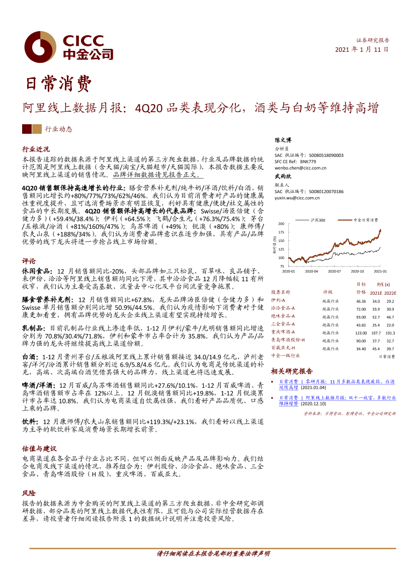 日常消费行业阿里线上数据月报：4Q20品类表现分化，酒类与白奶等维持高增-20210111-中金公司-23页日常消费行业阿里线上数据月报：4Q20品类表现分化，酒类与白奶等维持高增-20210111-中金公司-23页_1.png